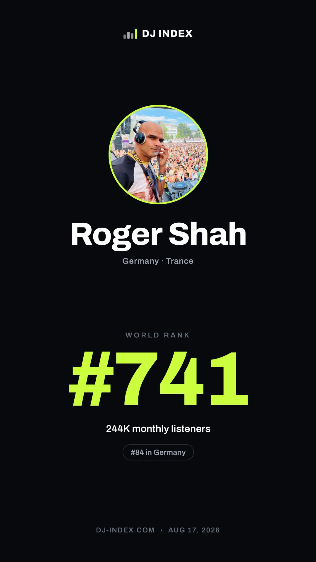 Roger Shah Story card preview