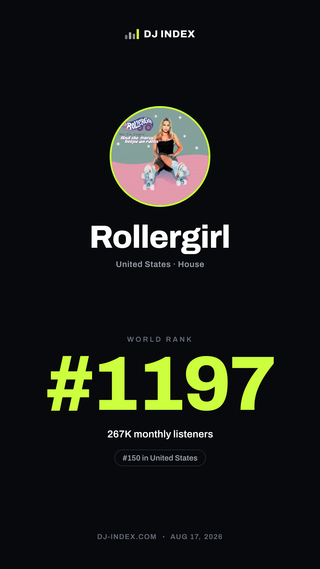 Rollergirl Story card preview