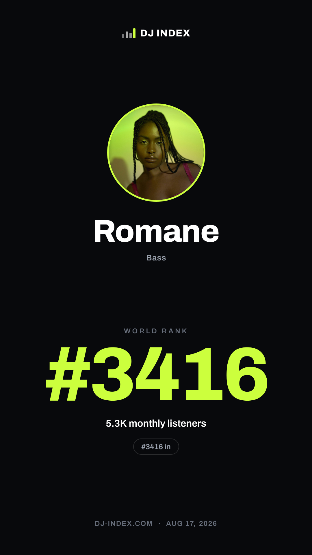 Romane Story card preview