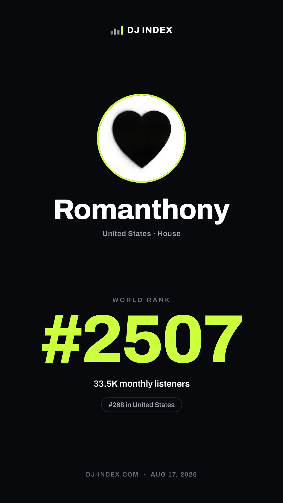 Romanthony Story card preview