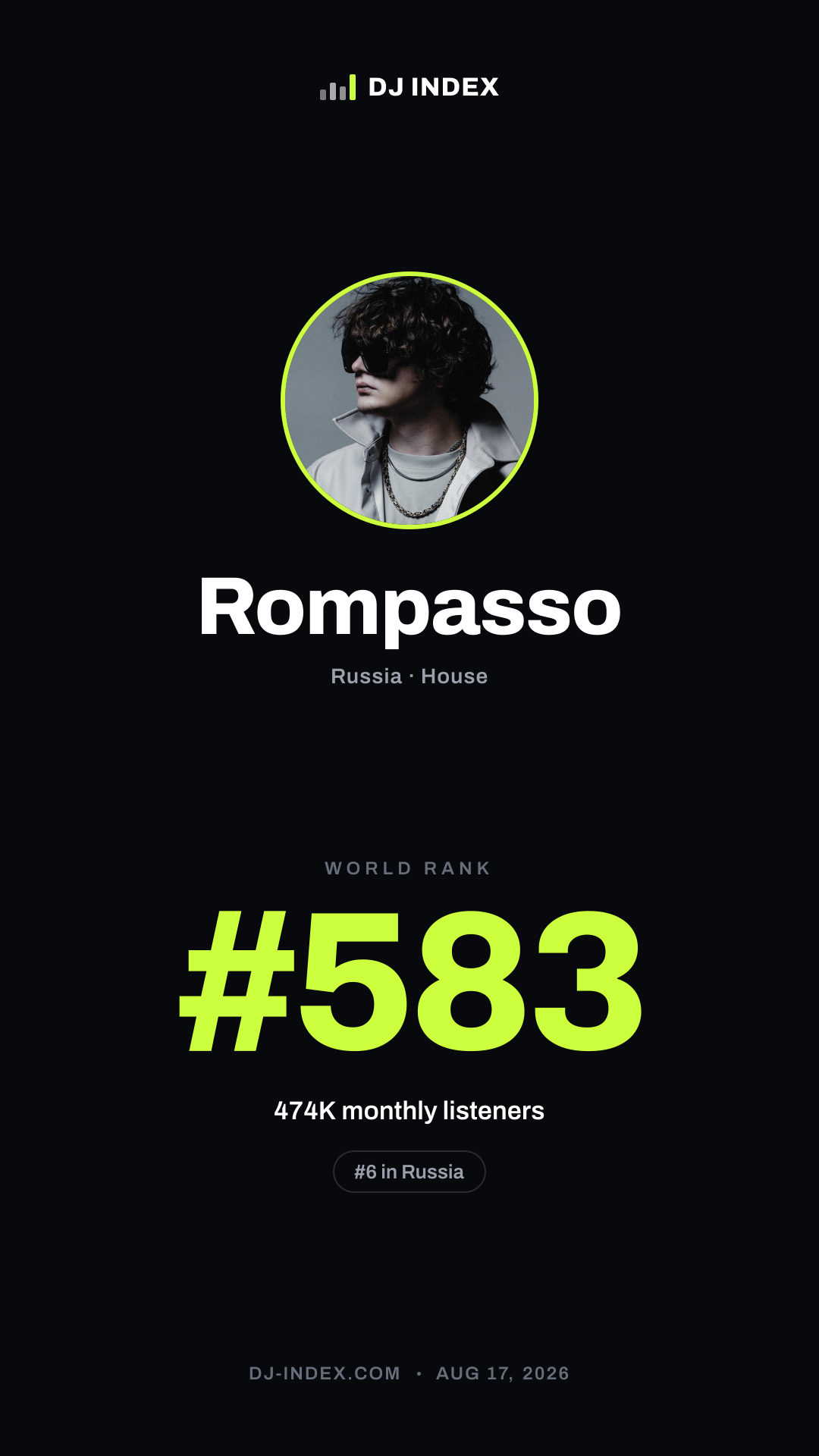 Rompasso Story card preview
