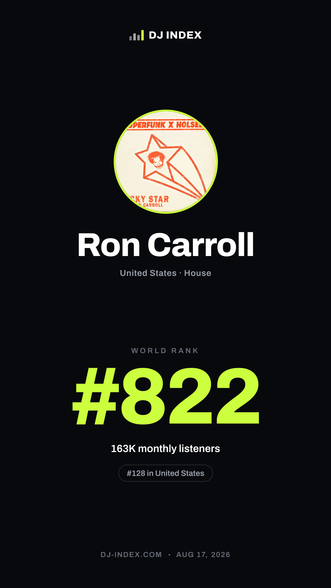 Ron Carroll Story card preview