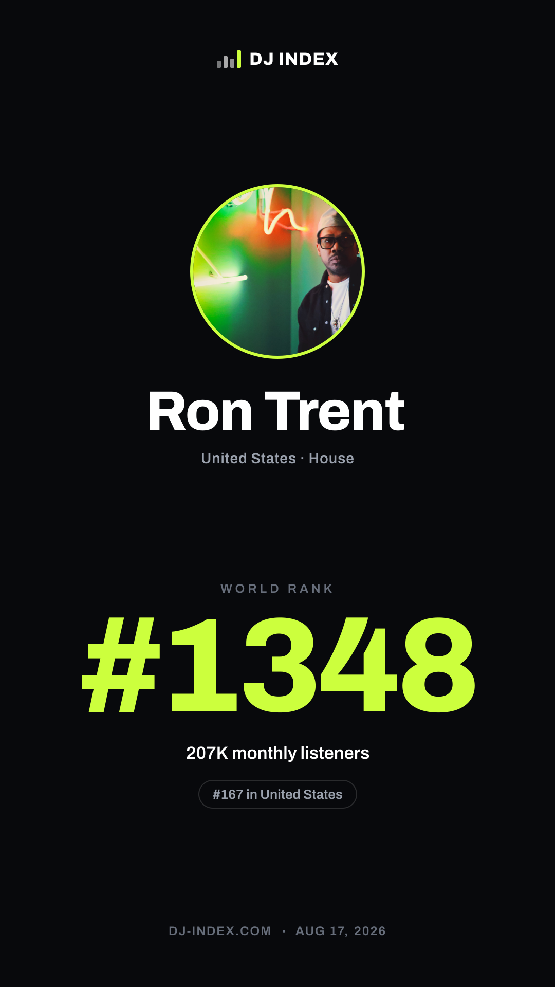 Ron Trent Story card preview