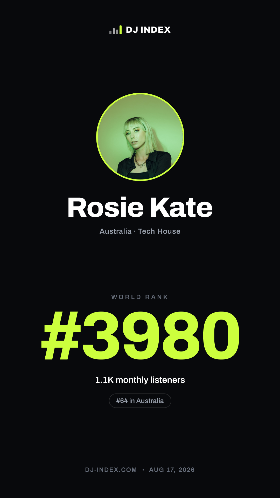 Rosie Kate Story card preview