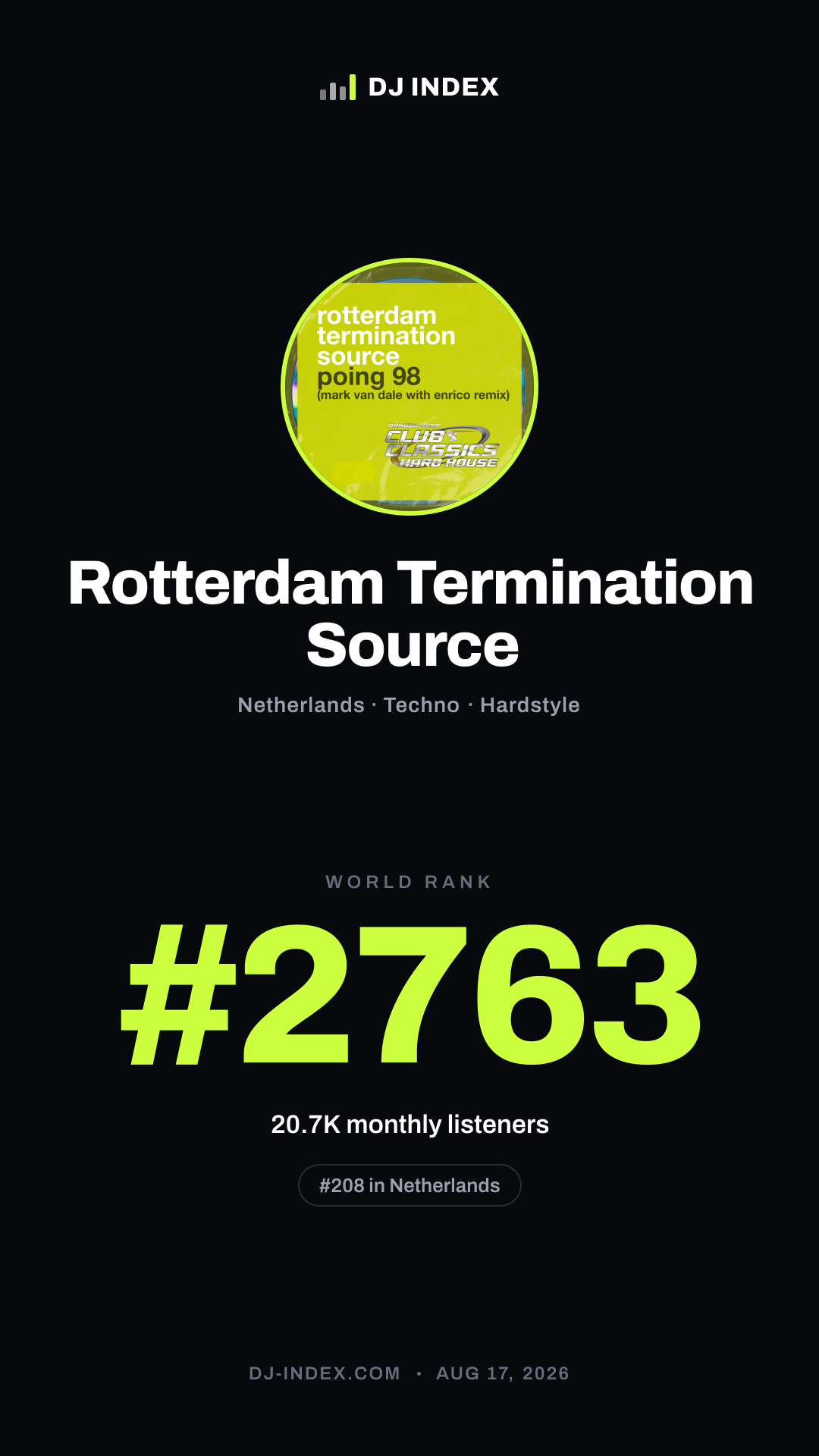 Rotterdam Termination Source Story card preview