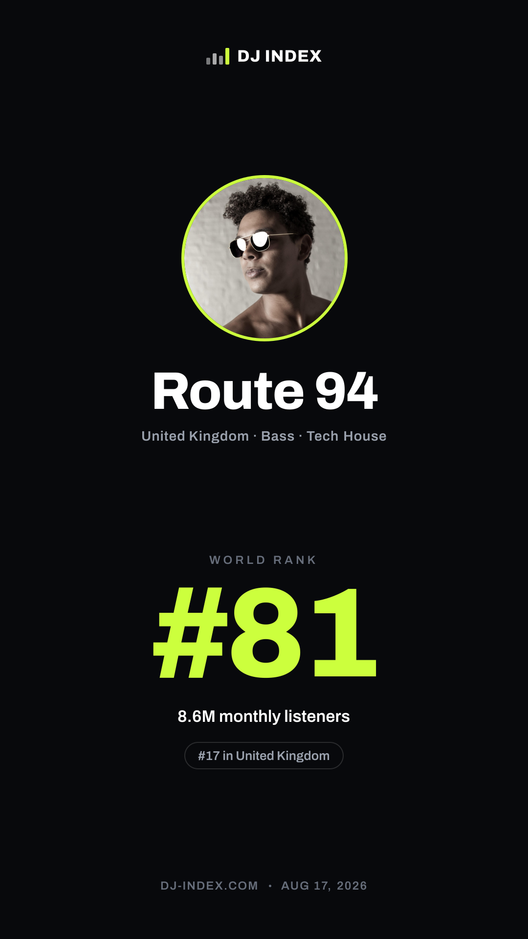 Route 94 Story card preview