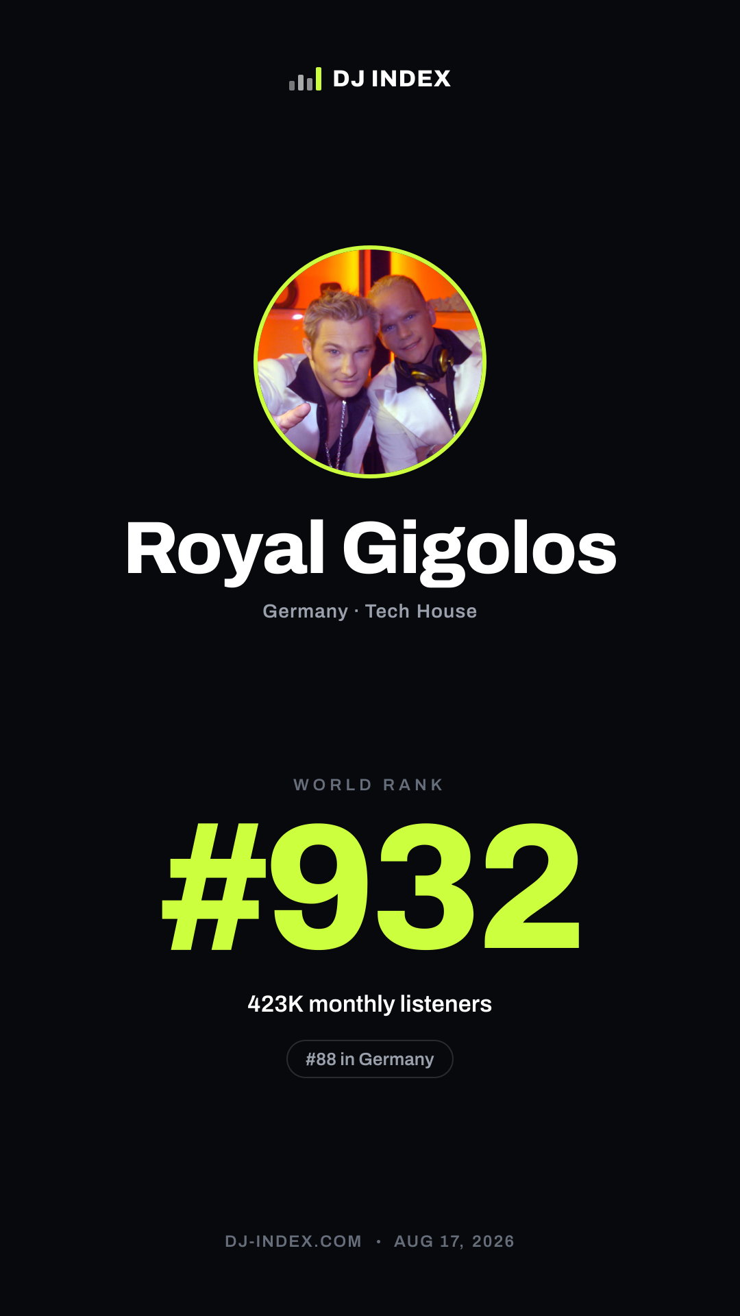 Royal Gigolos Story card preview