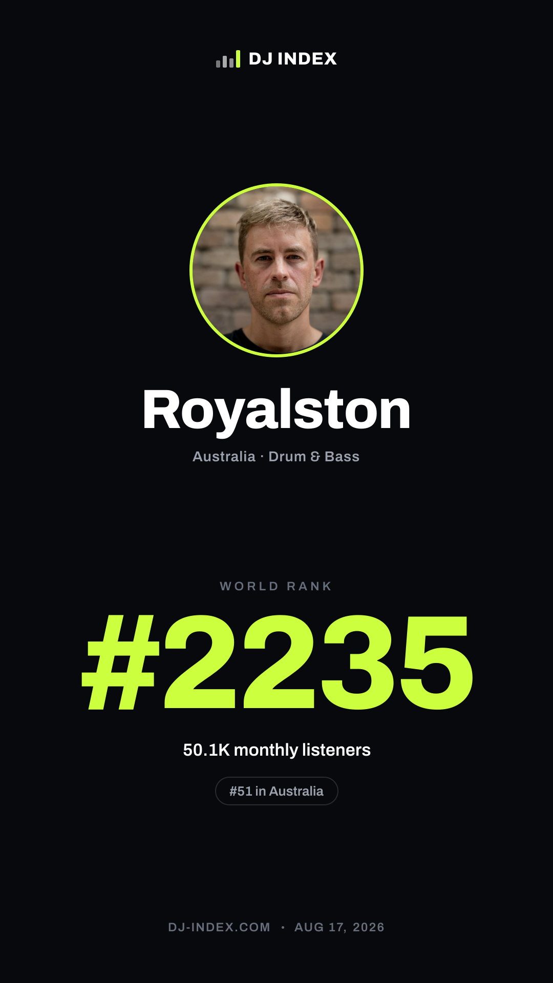 Royalston Story card preview