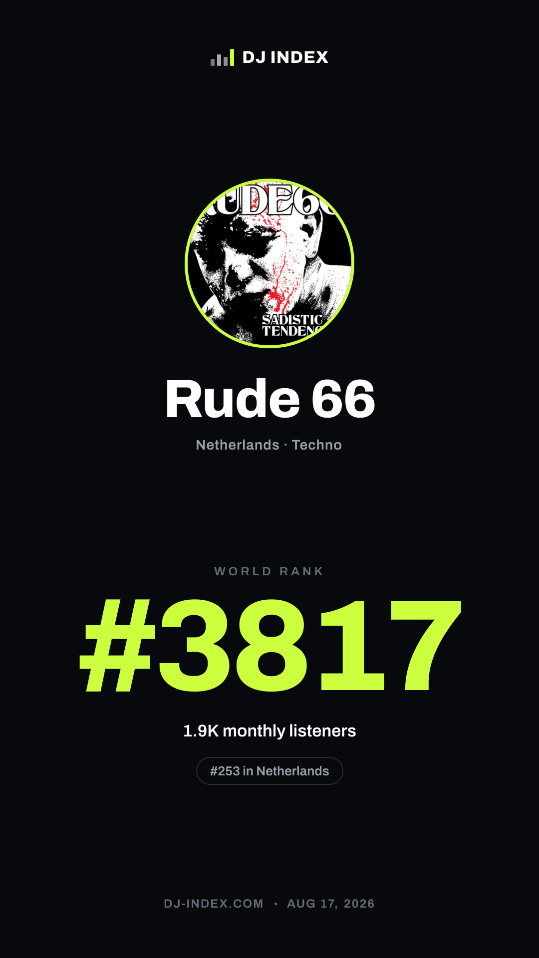 Rude 66 Story card preview