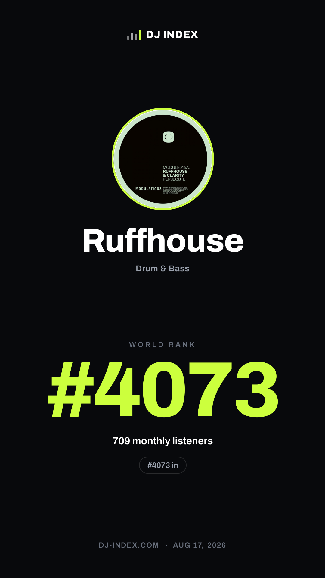Ruffhouse Story card preview