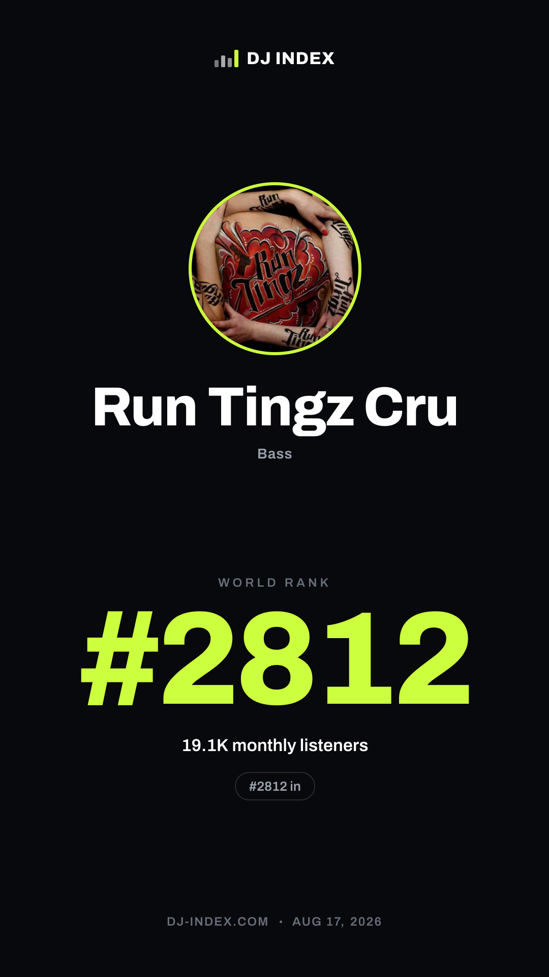 Run Tingz Cru Story card preview