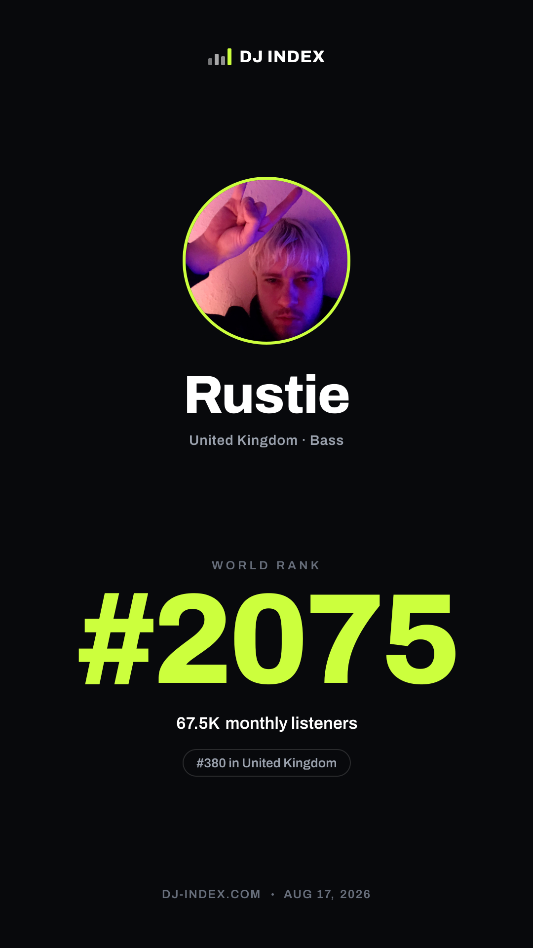 Rustie Story card preview
