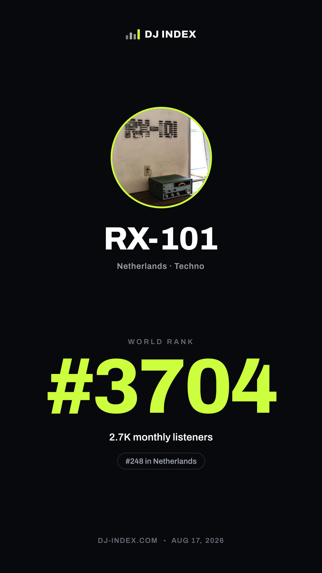 RX-101 Story card preview