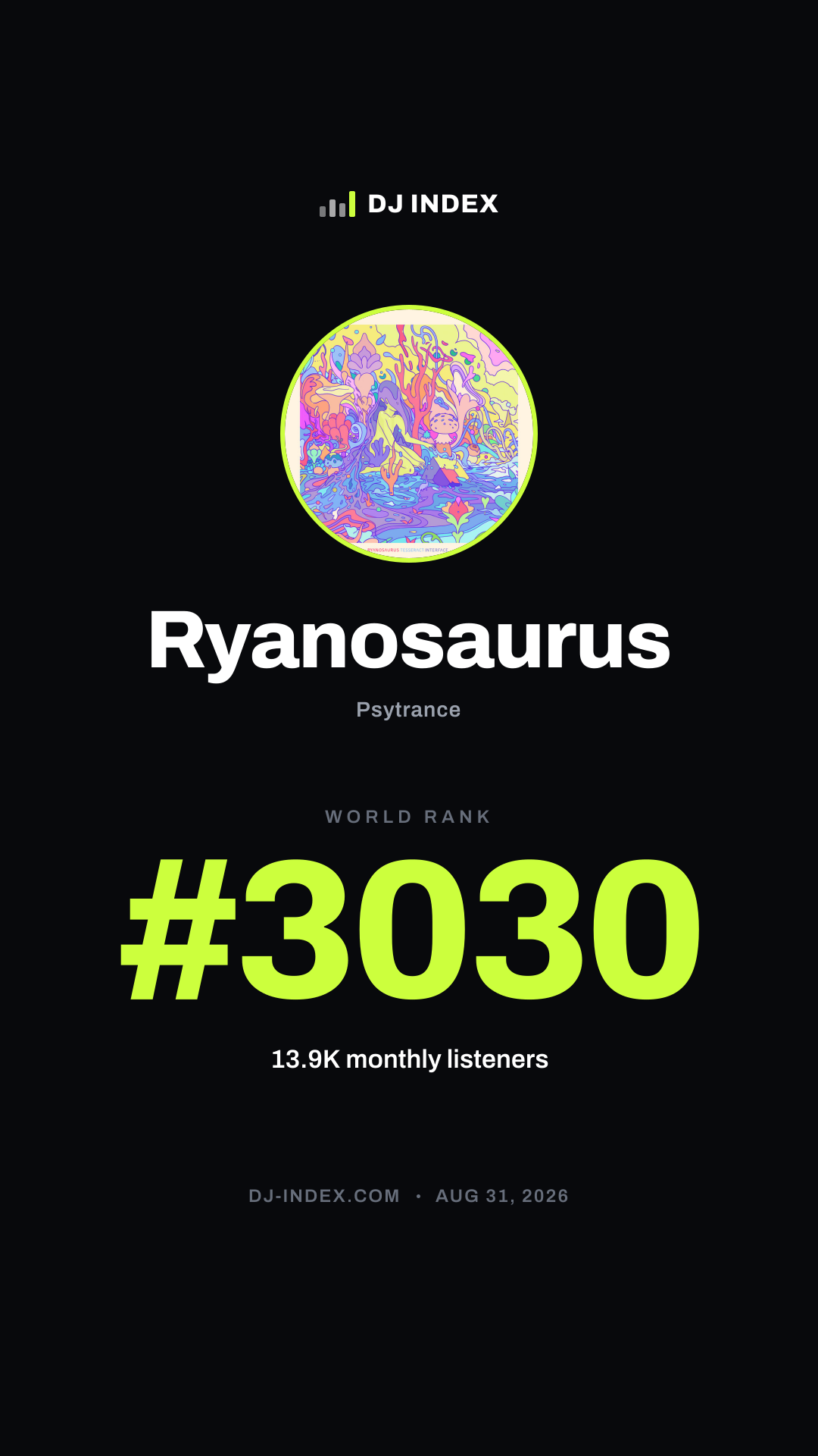 Ryanosaurus Story card preview