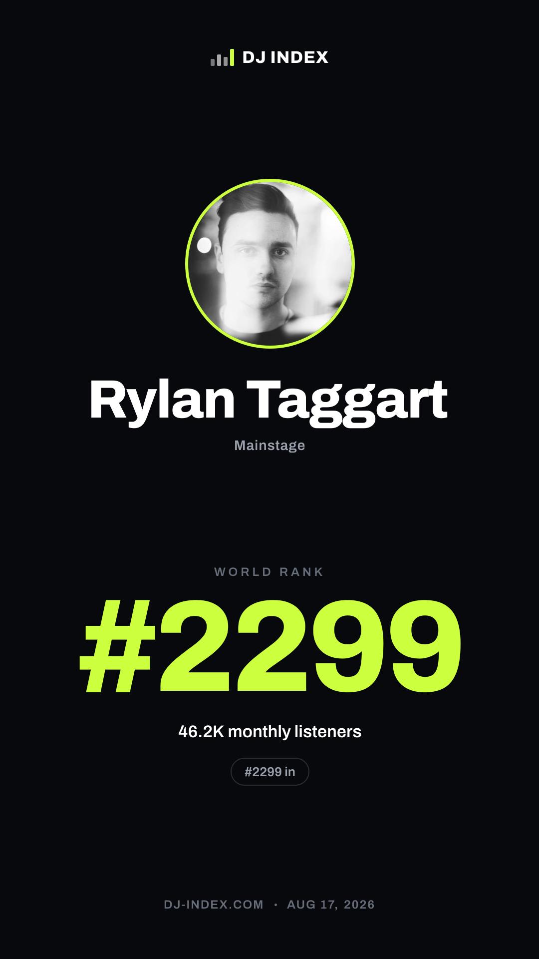 Rylan Taggart Story card preview