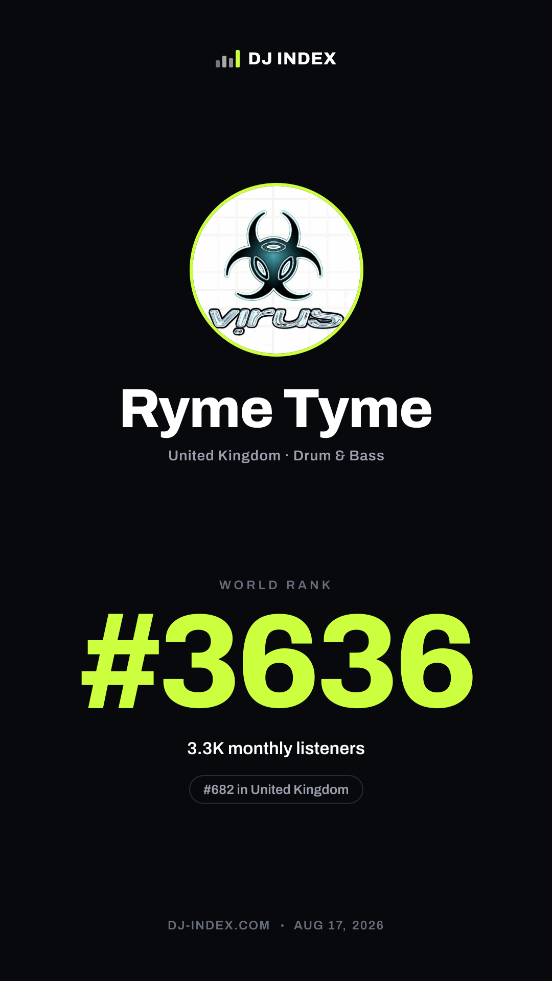 Ryme Tyme Story card preview