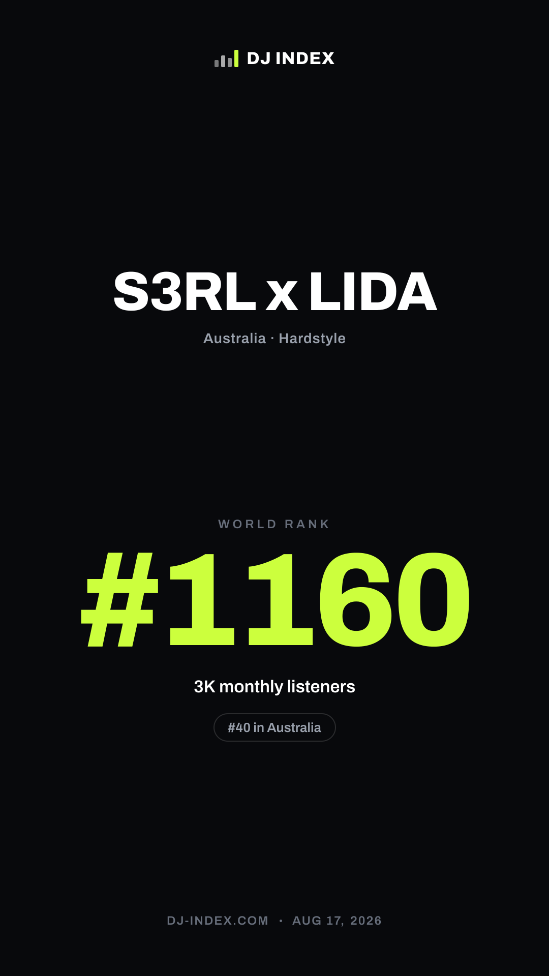 S3RL x LIDA Story card preview