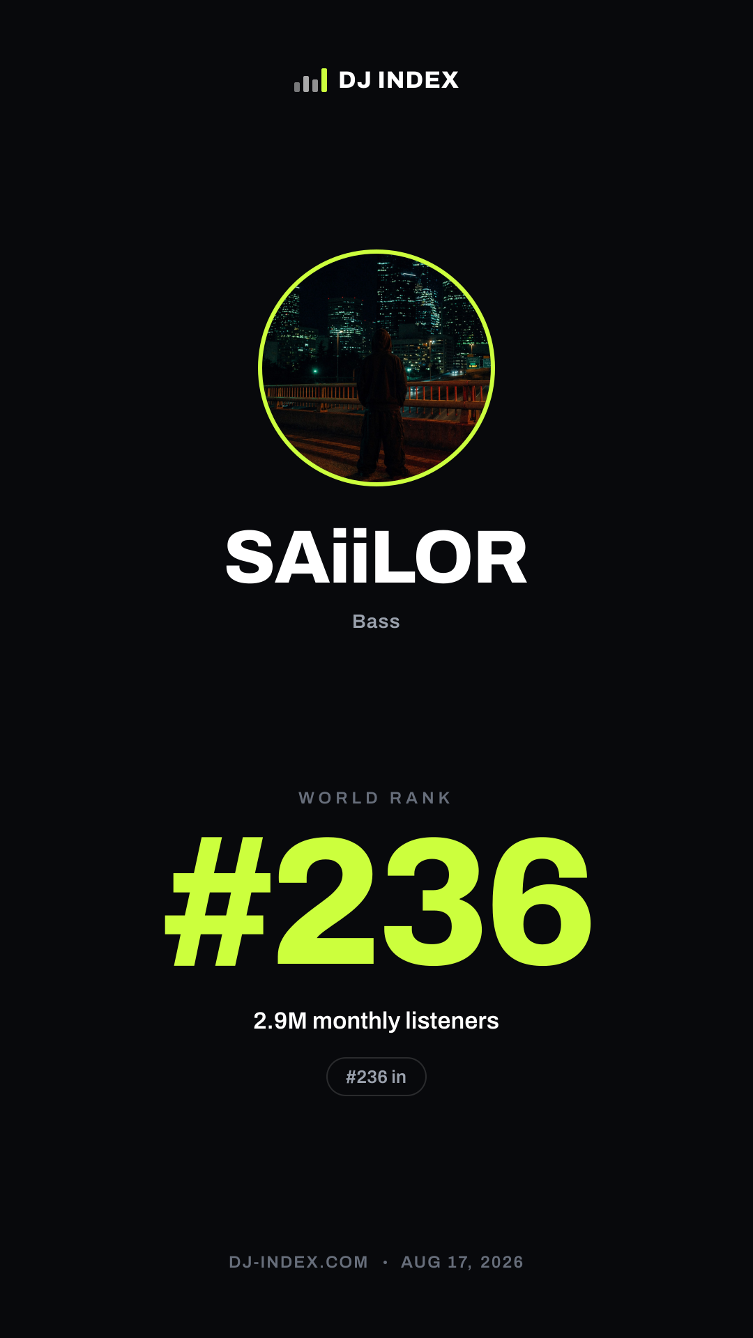 SAiiLOR Story card preview