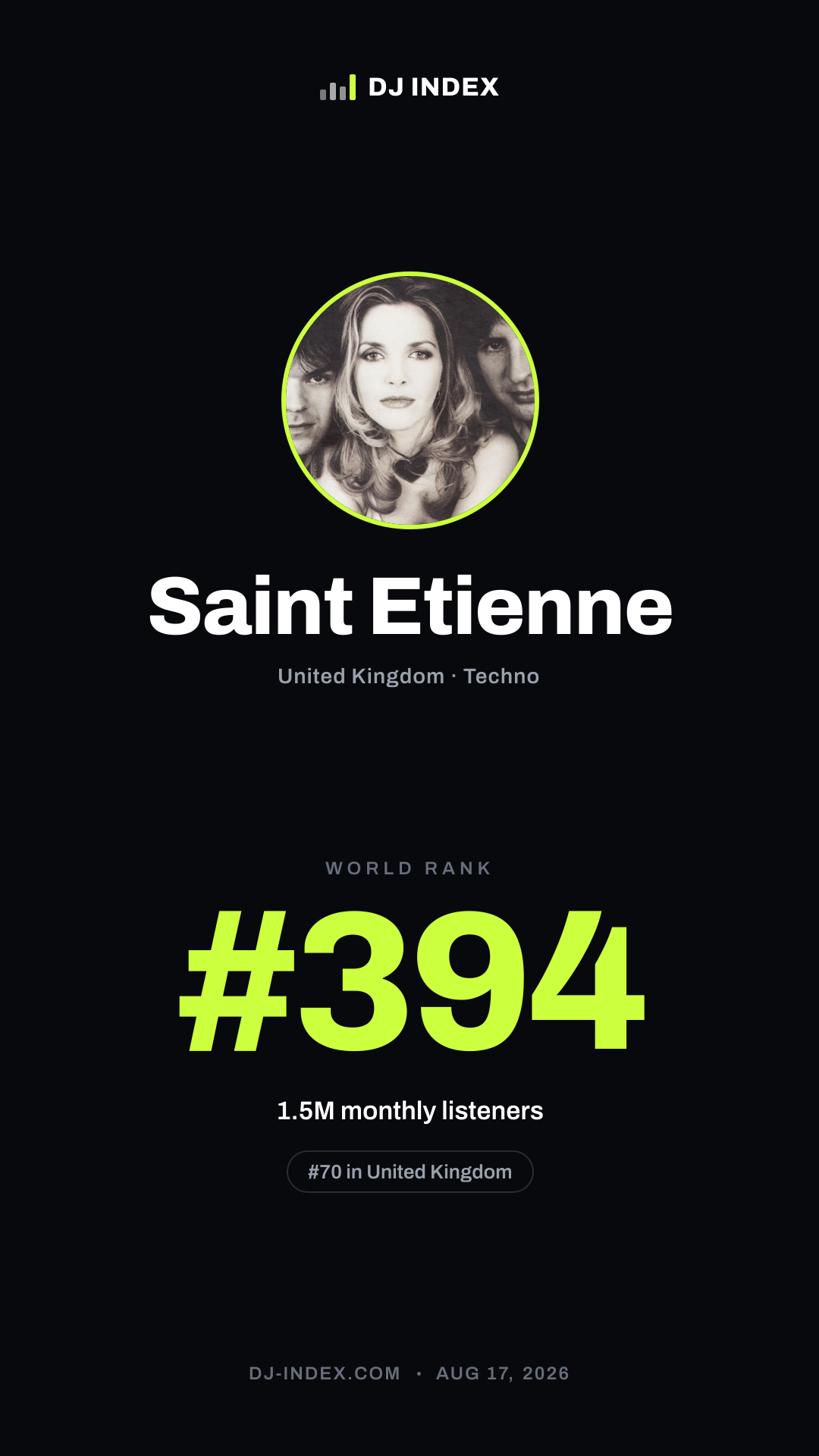 Saint Etienne Story card preview