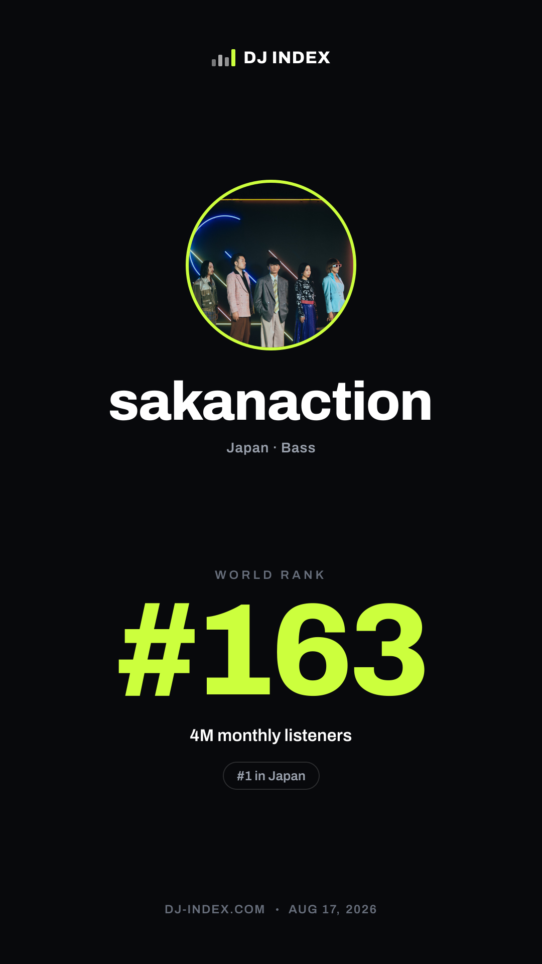 sakanaction Story card preview