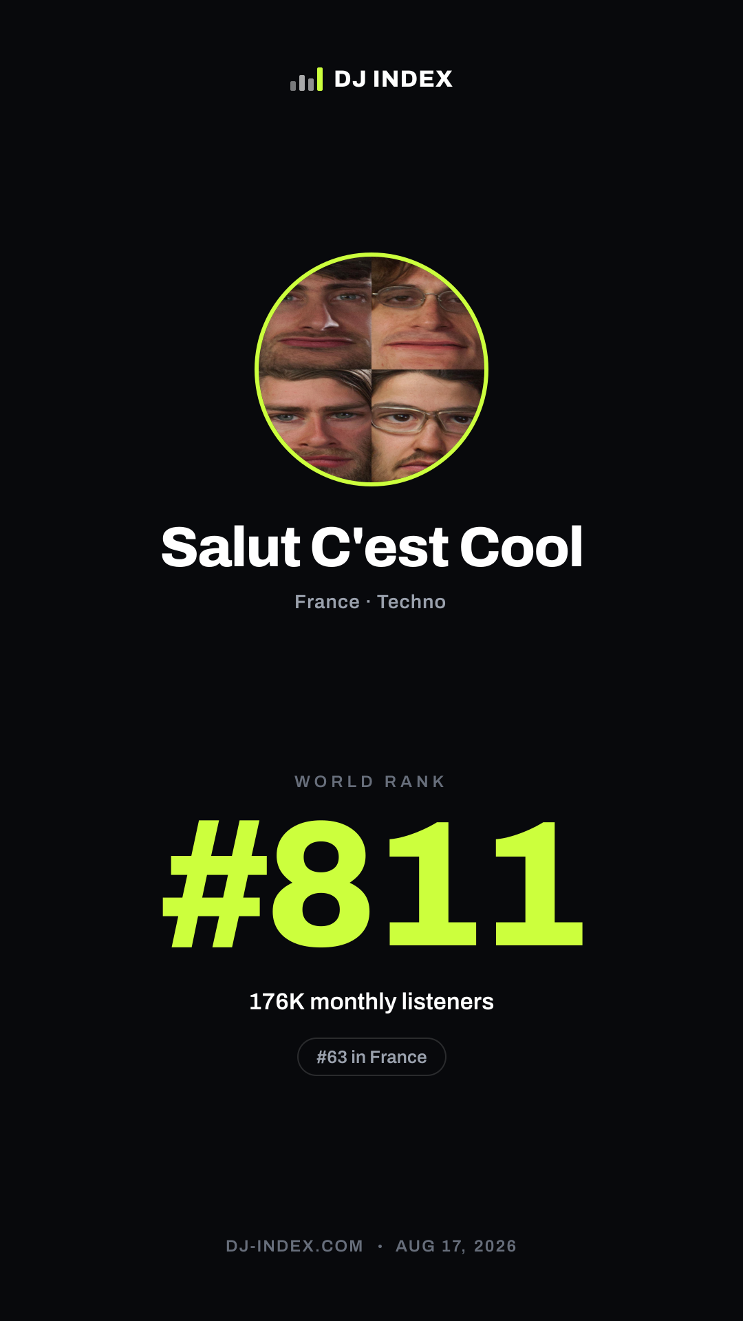 Salut C'est Cool Story card preview