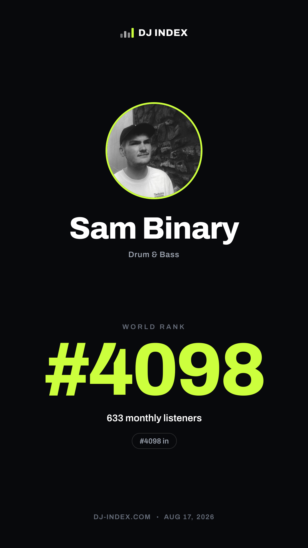 Sam Binary Story card preview