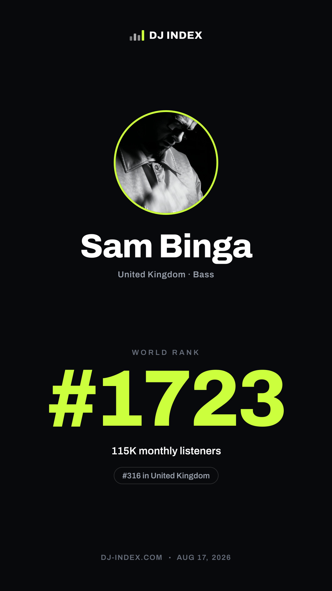 Sam Binga Story card preview