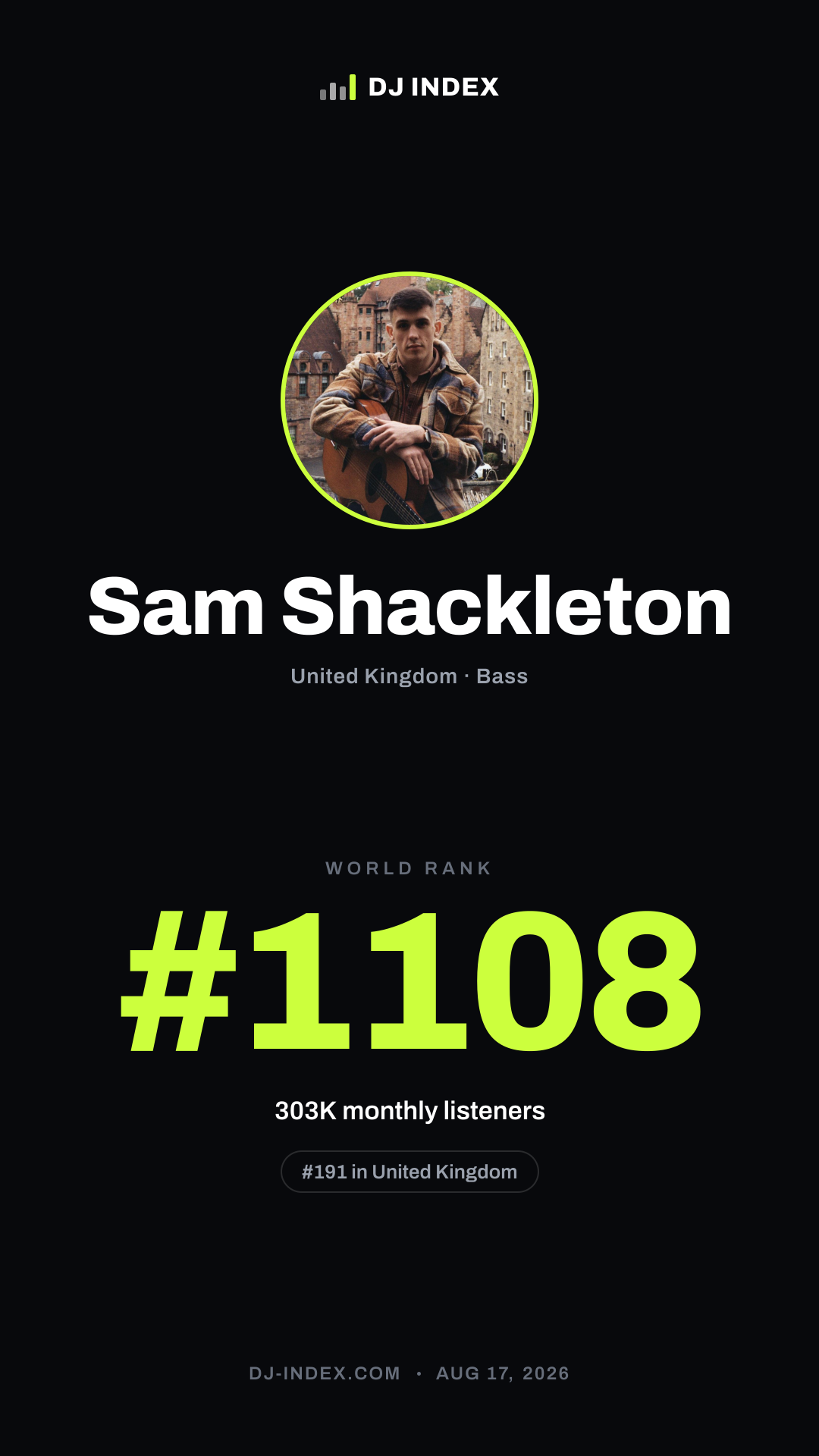 Sam Shackleton Story card preview