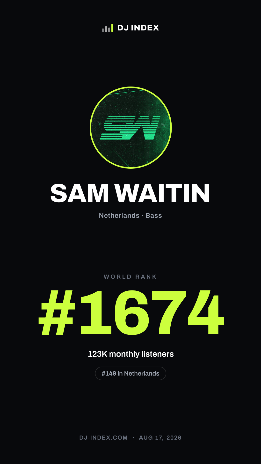 SAM WAITIN Story card preview