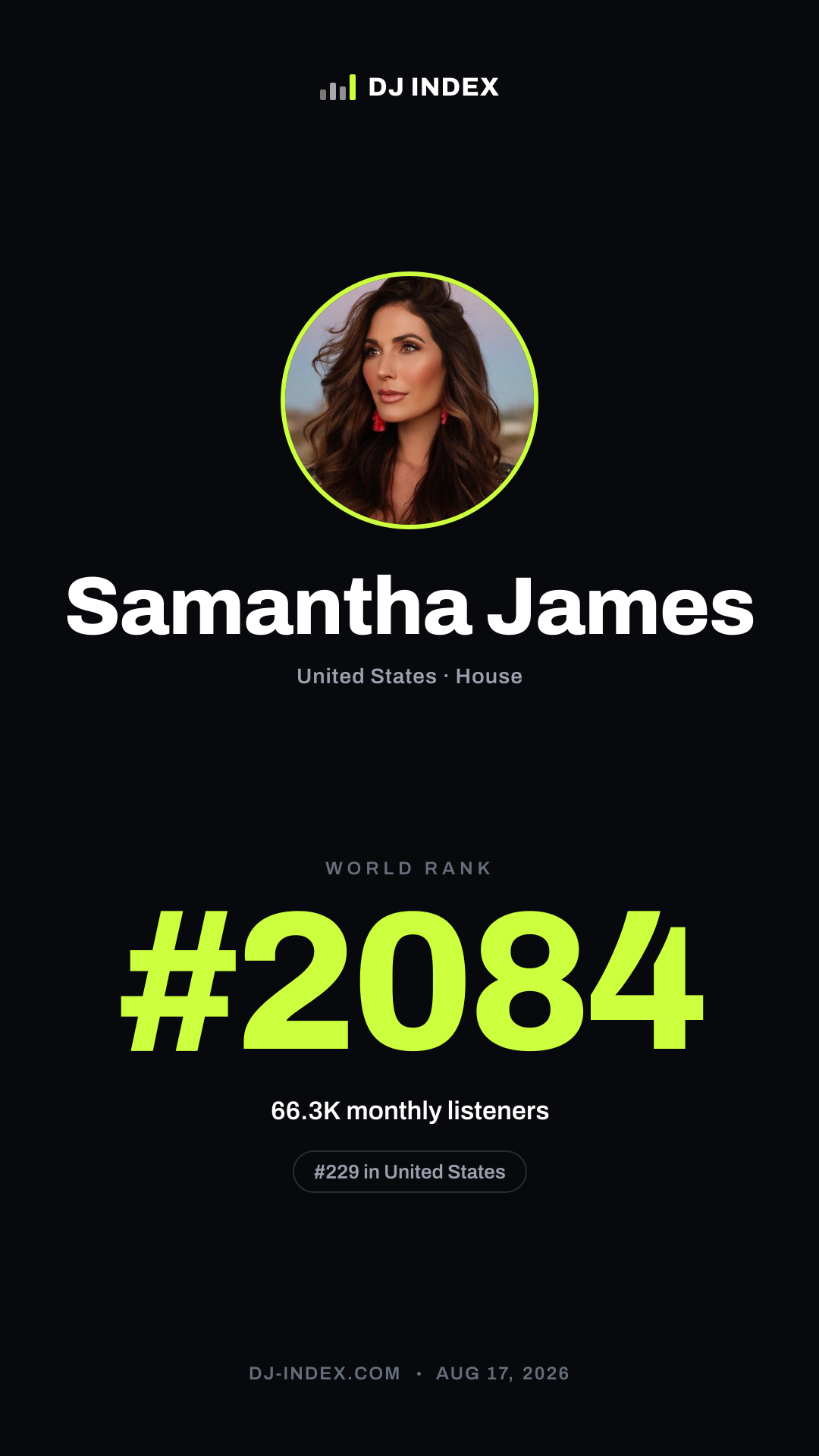Samantha James Story card preview