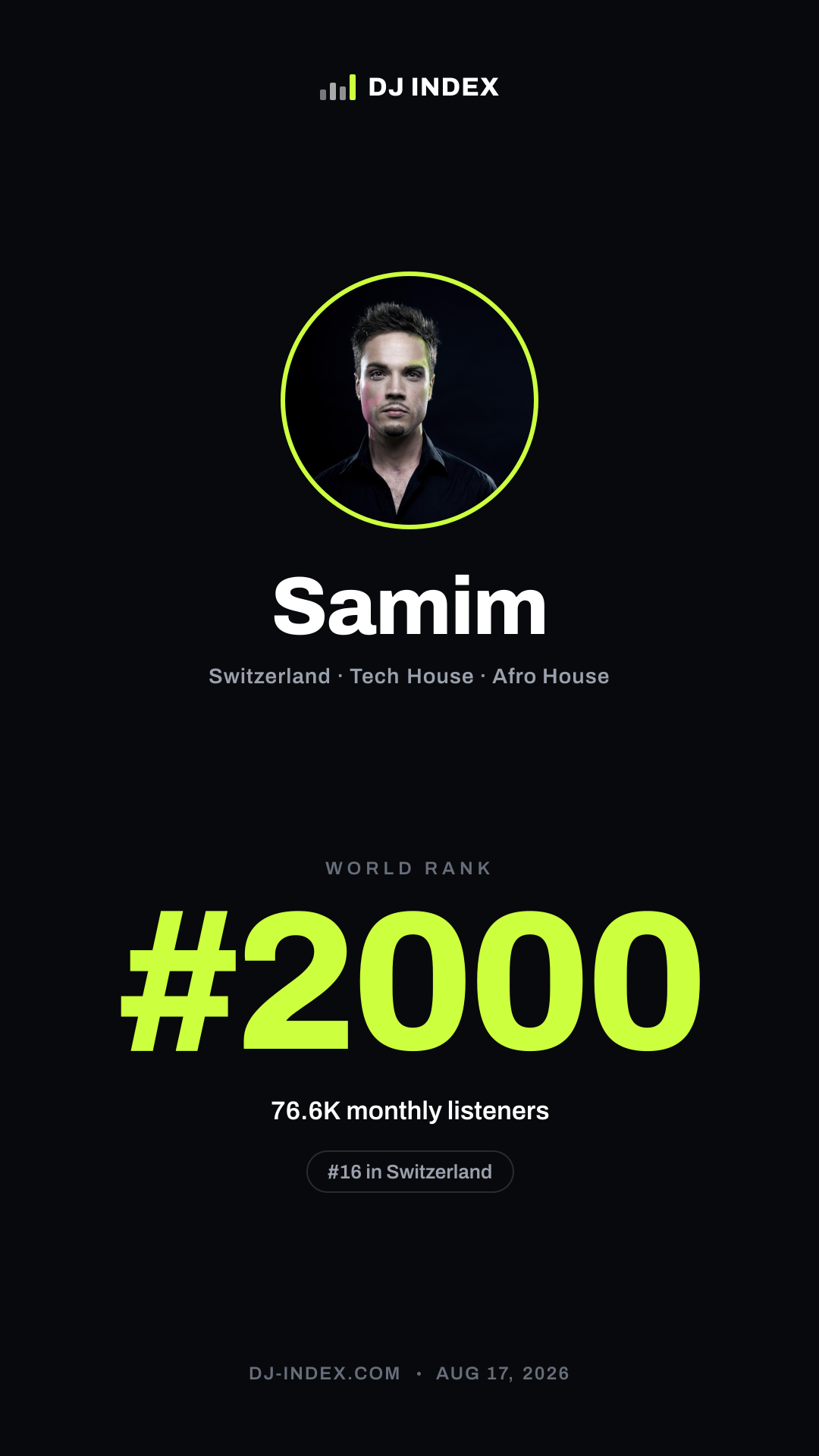 Samim Story card preview