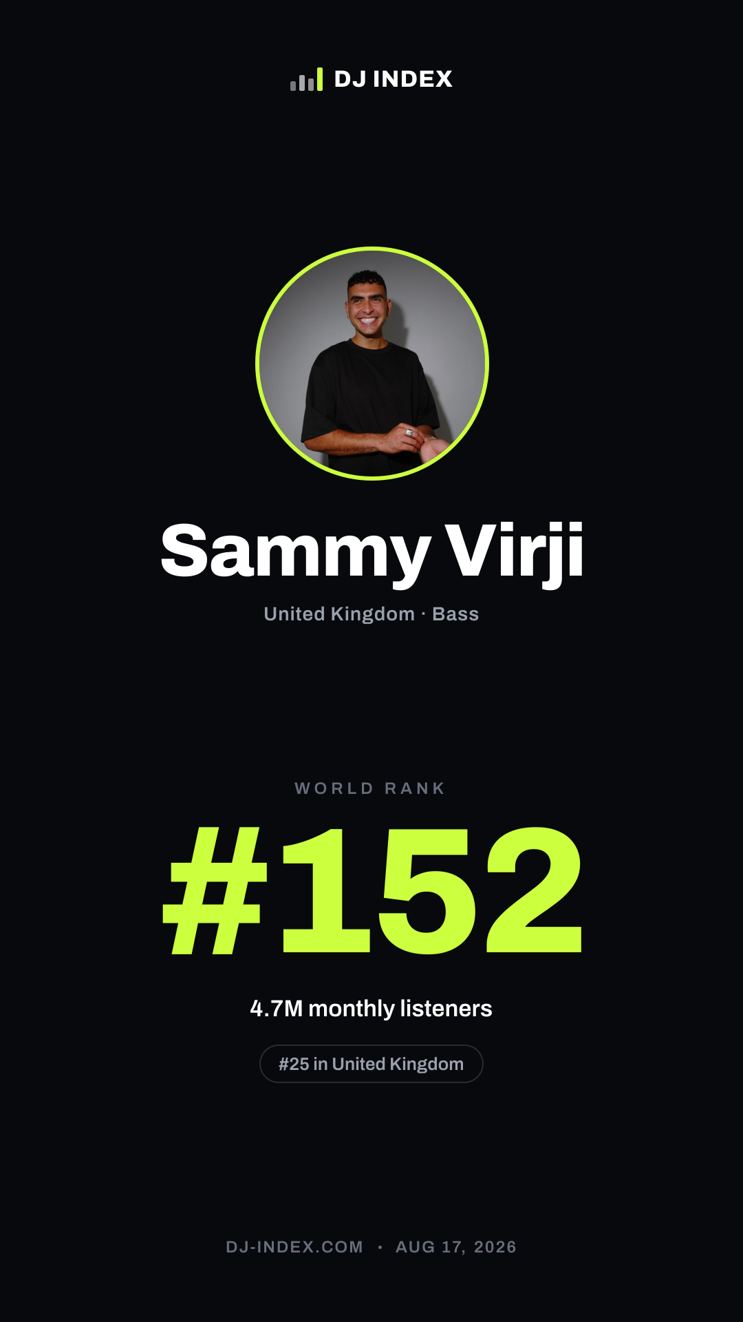 Sammy Virji Story card preview