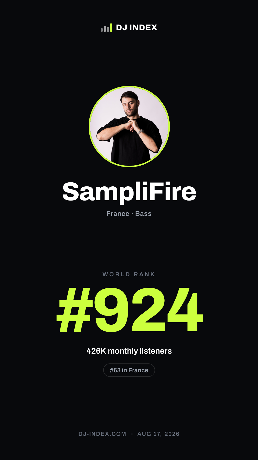 SampliFire Story card preview