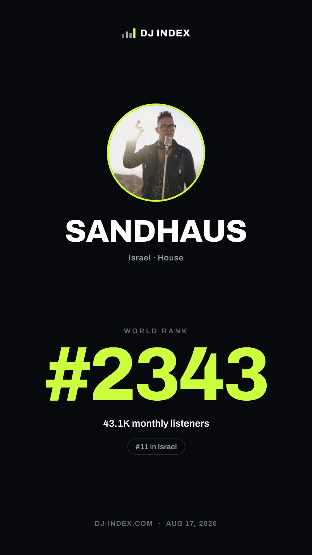 SANDHAUS Story card preview