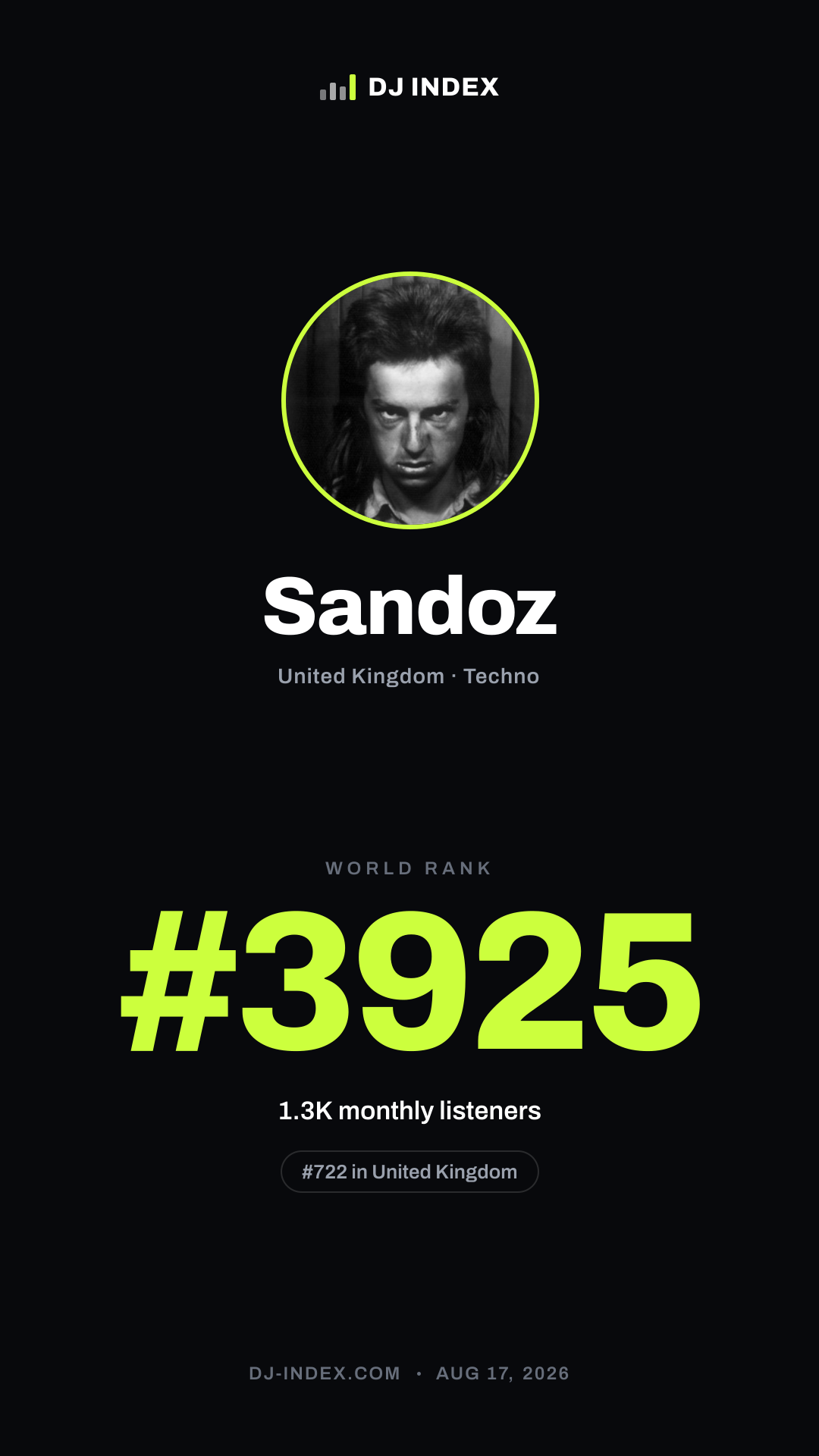 Sandoz Story card preview