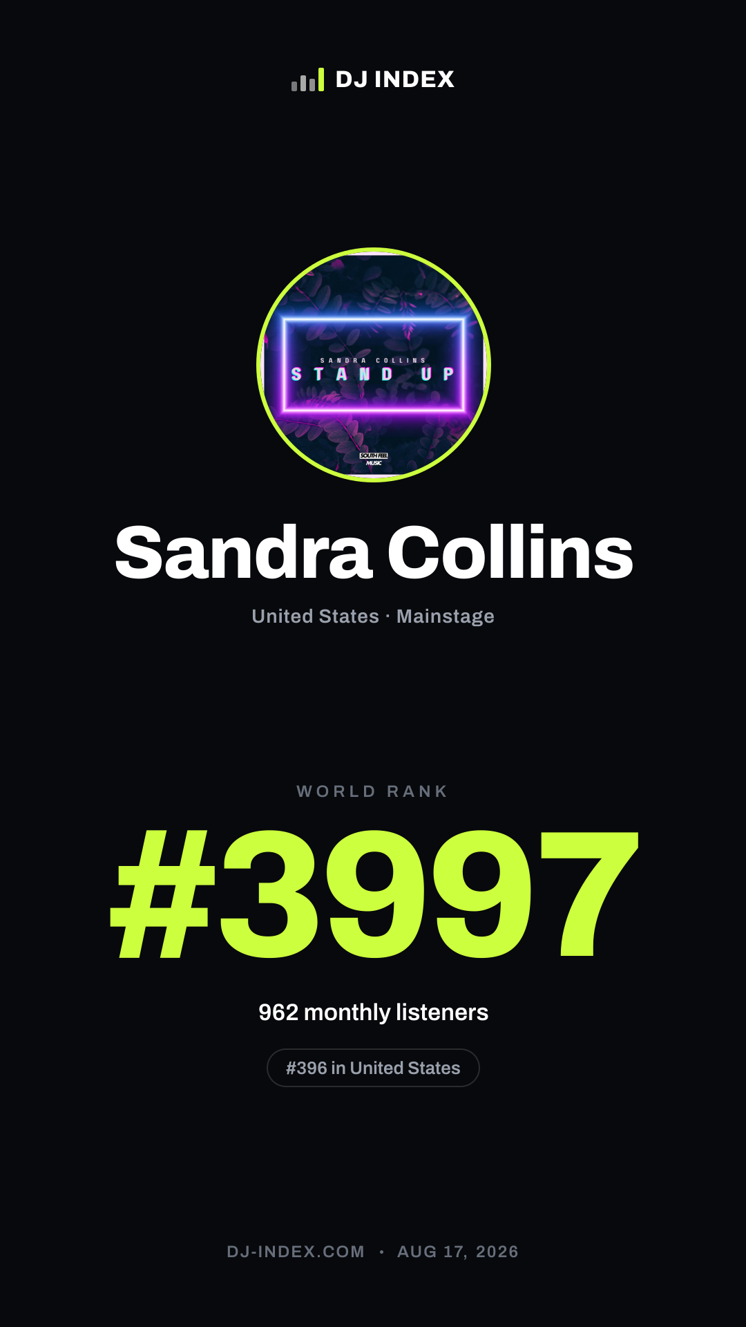 Sandra Collins Story card preview