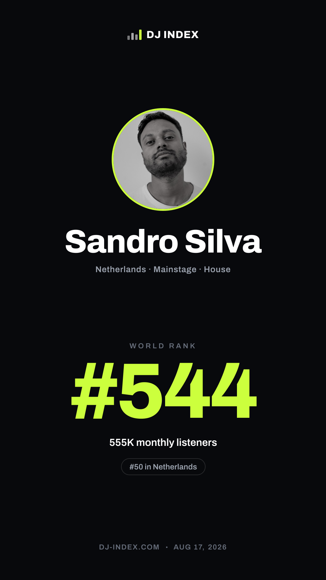 Sandro Silva Story card preview