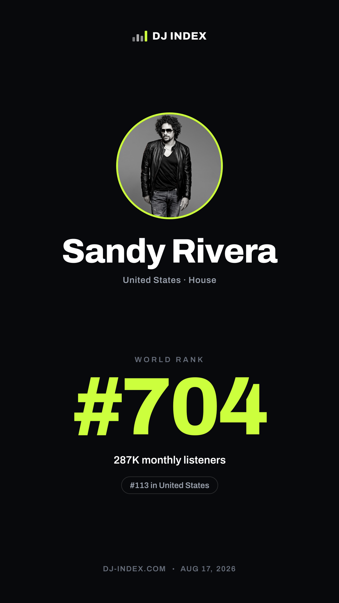 Sandy Rivera Story card preview