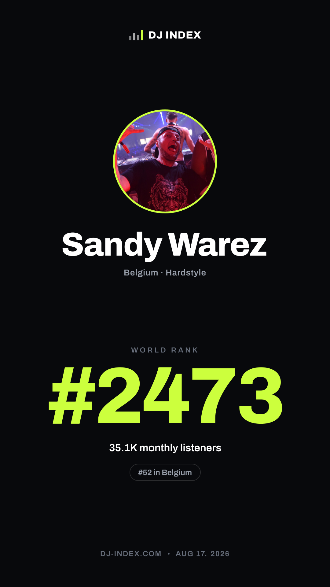 Sandy Warez Story card preview