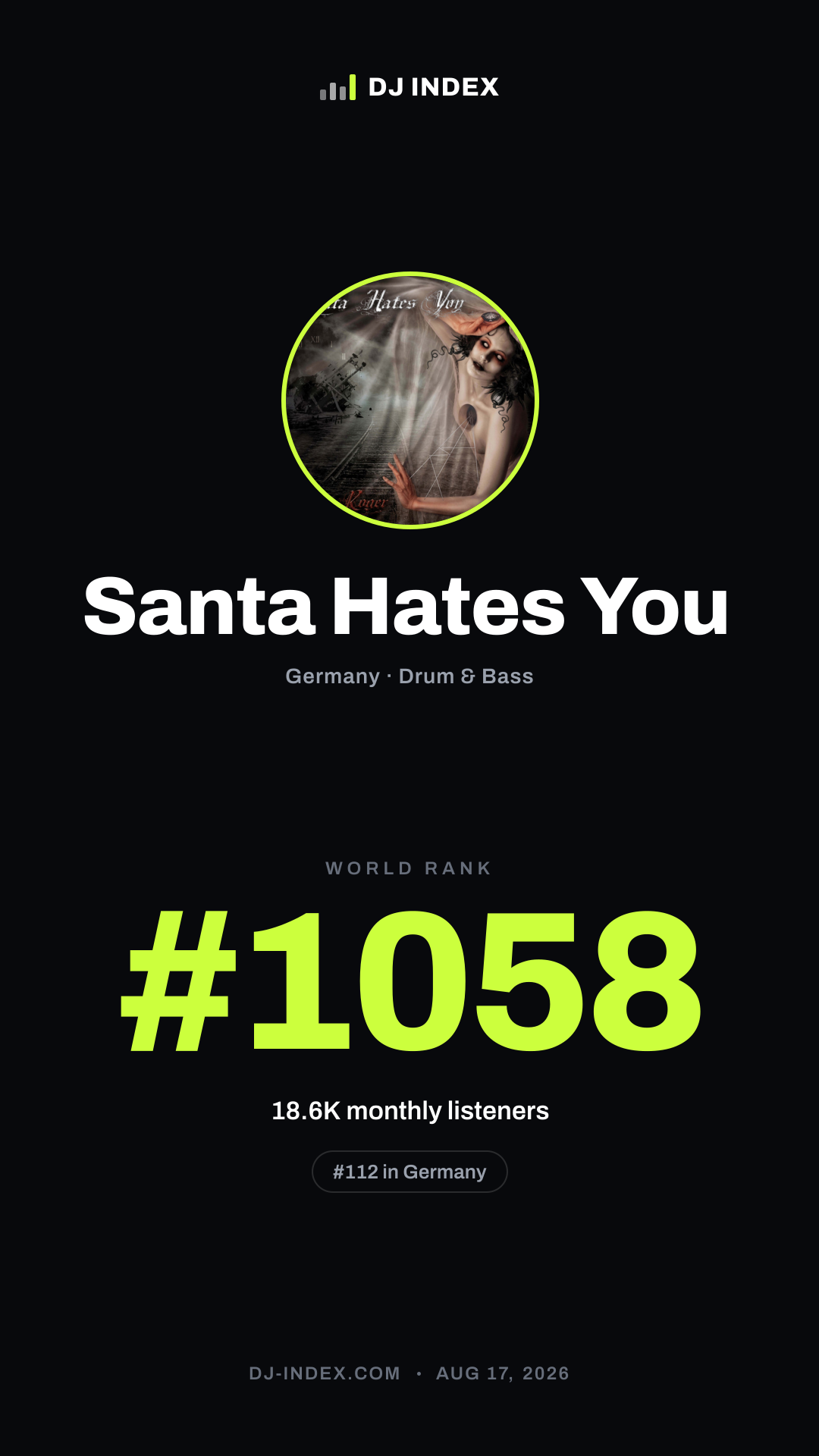 Santa Hates You Story card preview