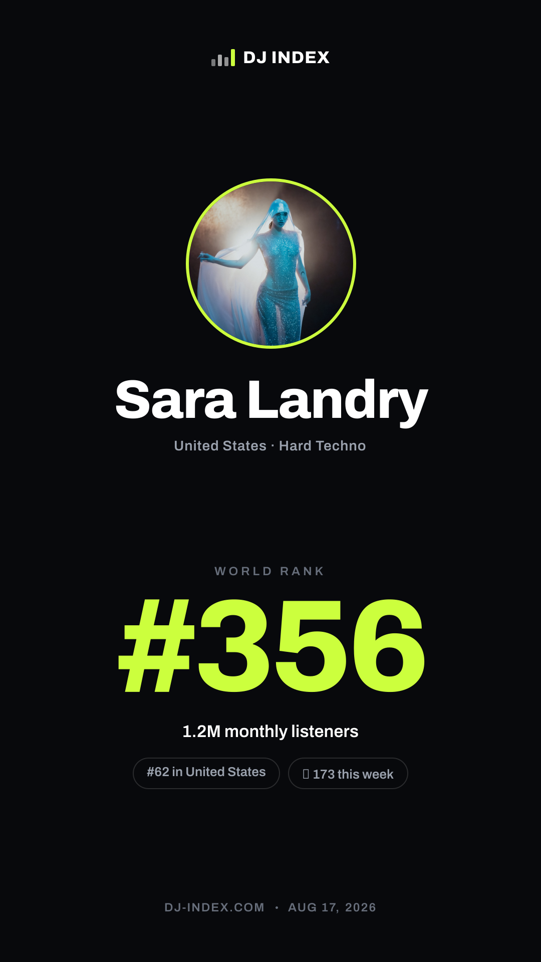 Sara Landry Story card preview
