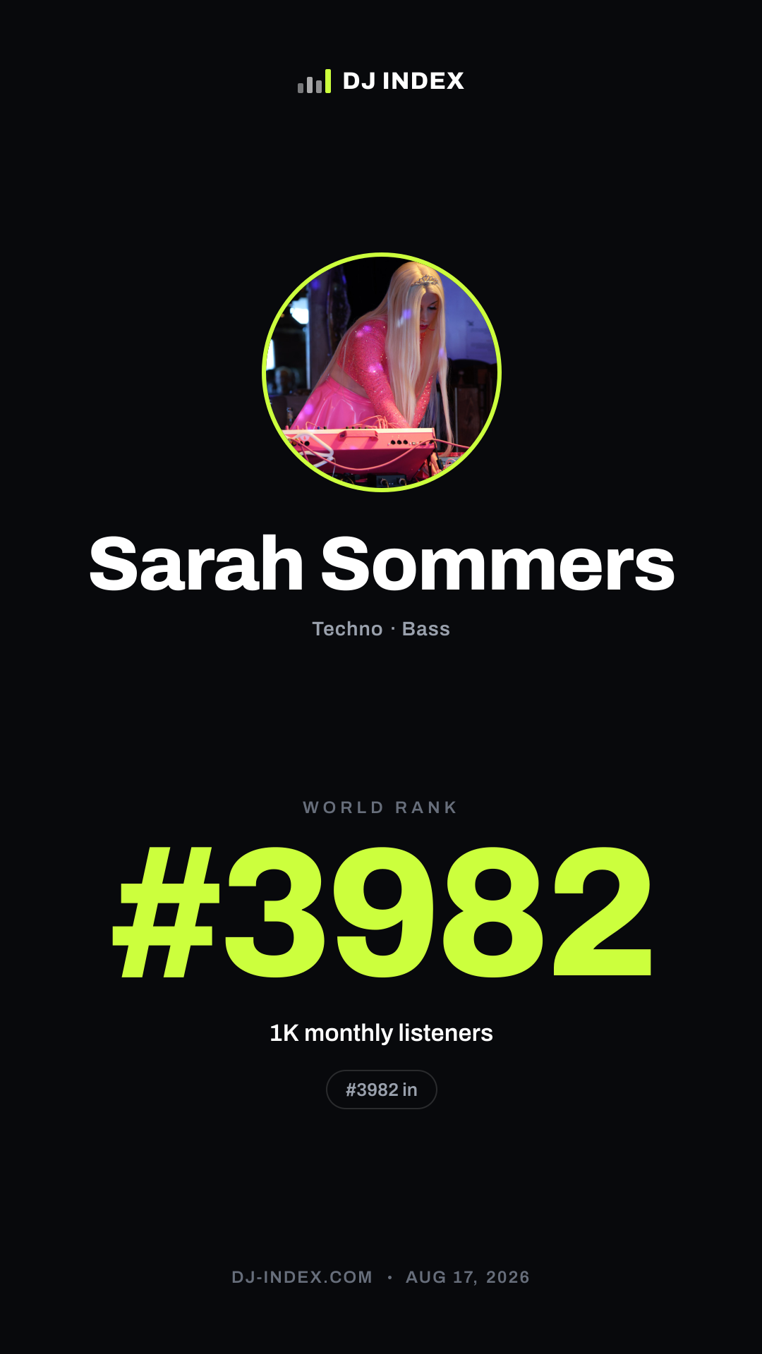 Sarah Sommers Story card preview