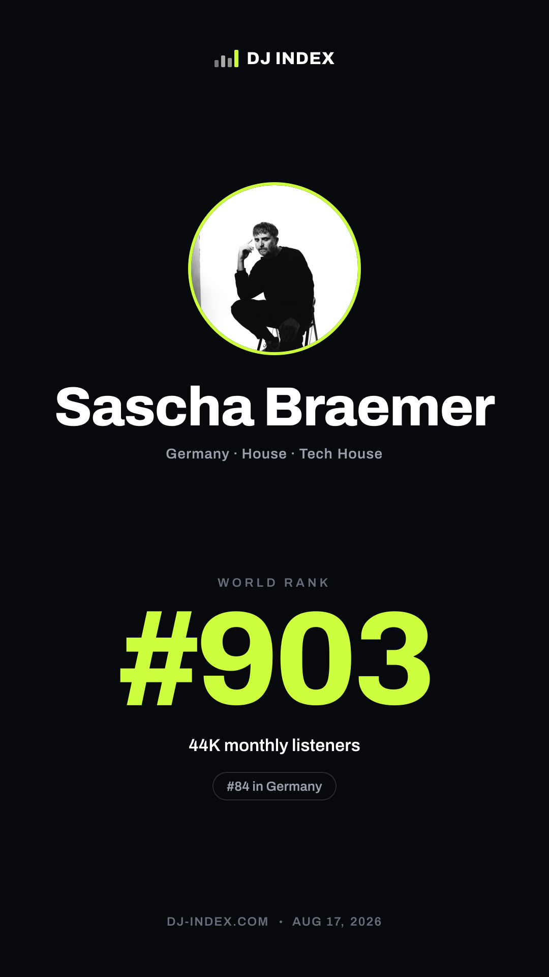 Sascha Braemer Story card preview