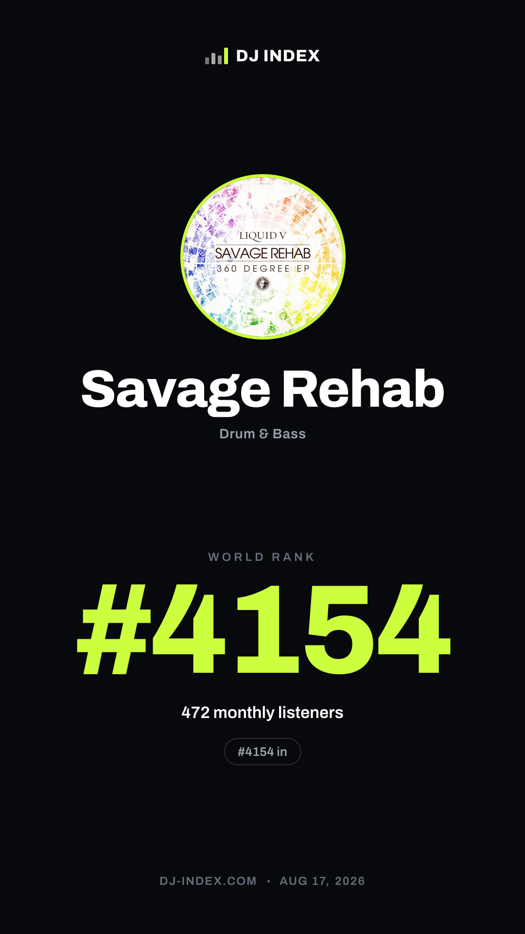 Savage Rehab Story card preview