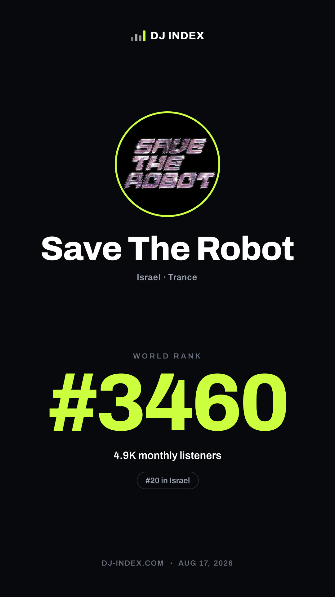 Save The Robot Story card preview
