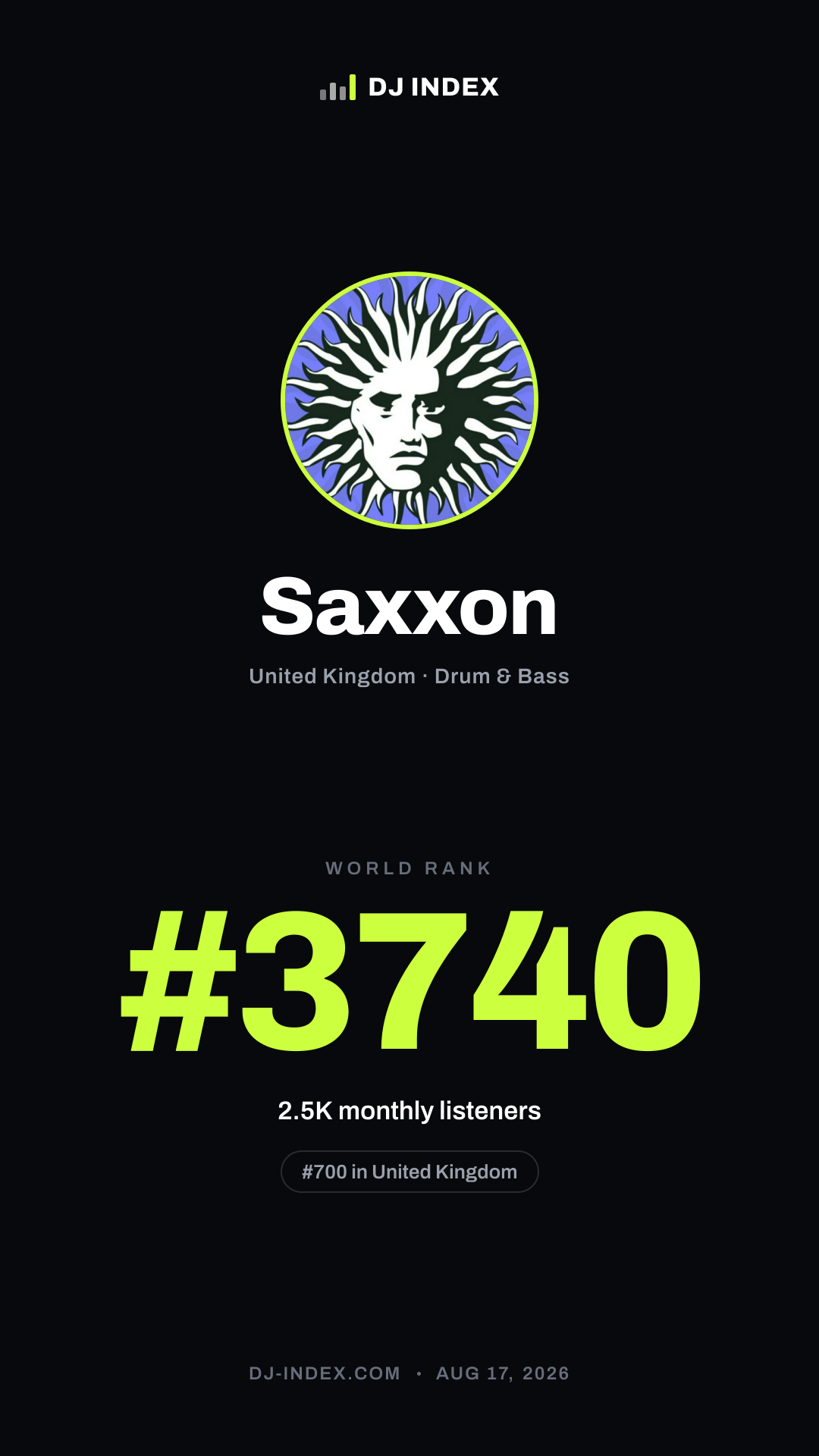Saxxon Story card preview