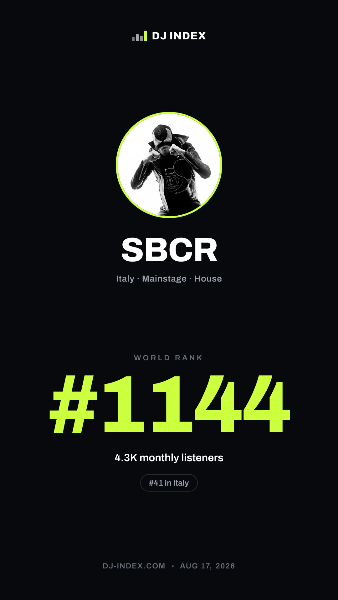 SBCR Story card preview