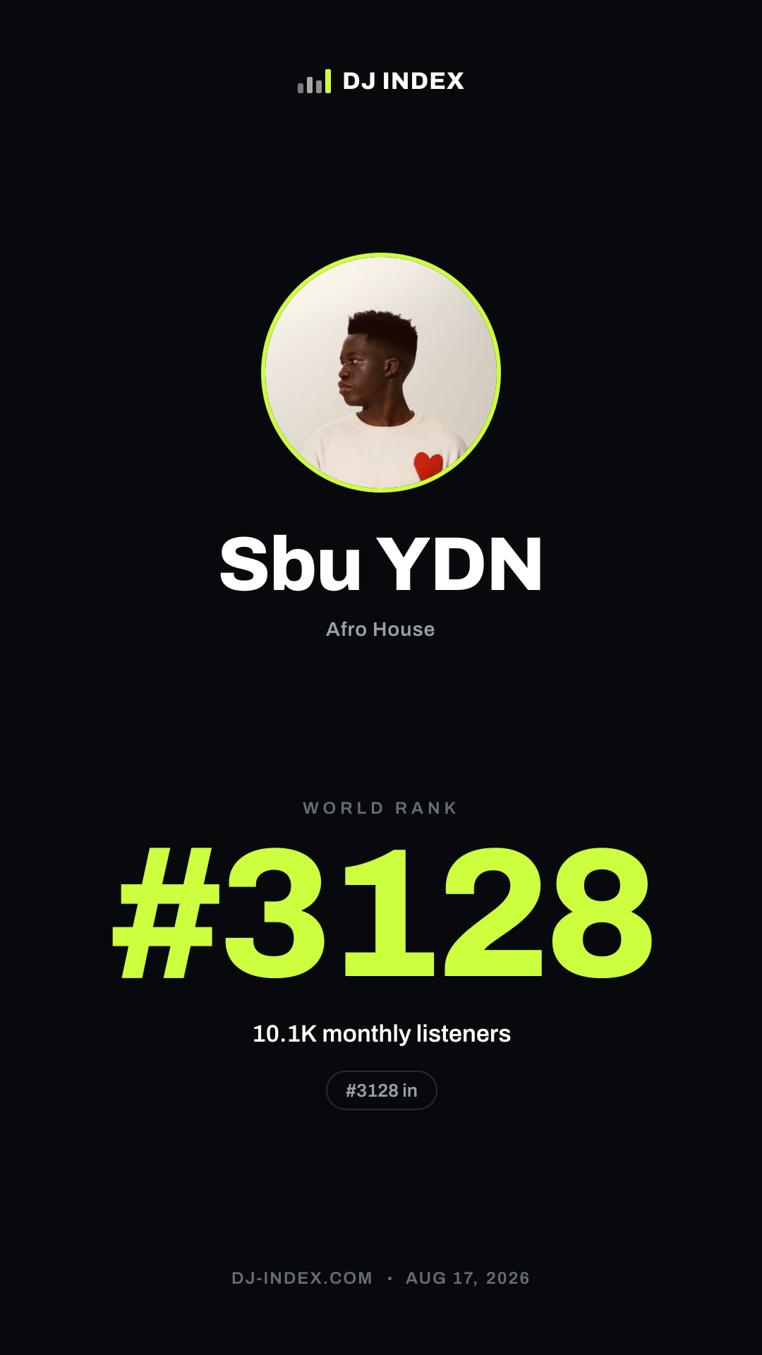 Sbu YDN Story card preview