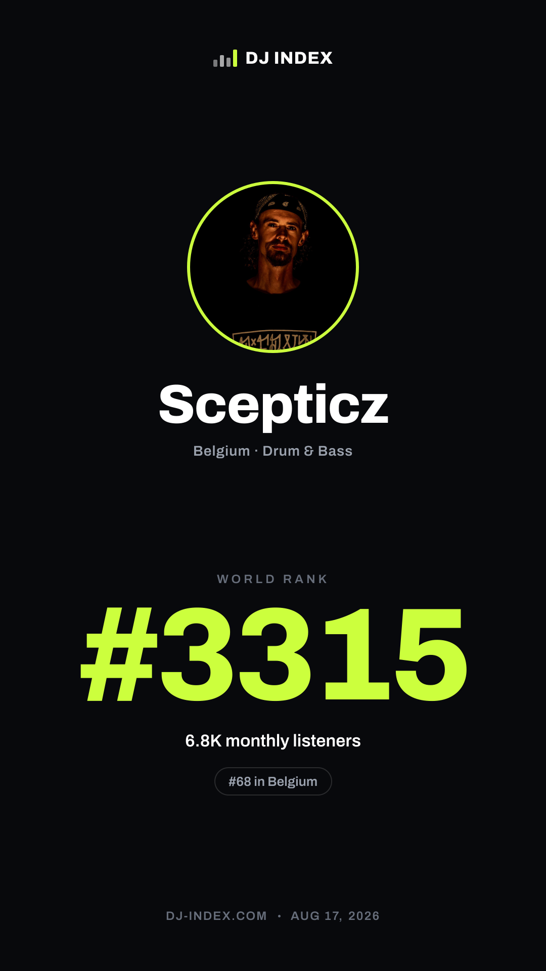 Scepticz Story card preview