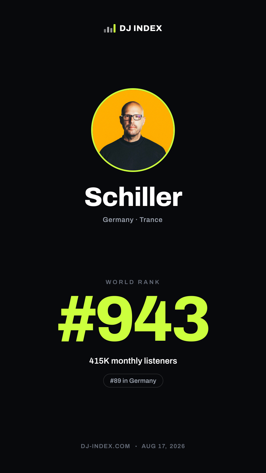 Schiller Story card preview